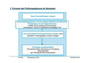nächste Seite →