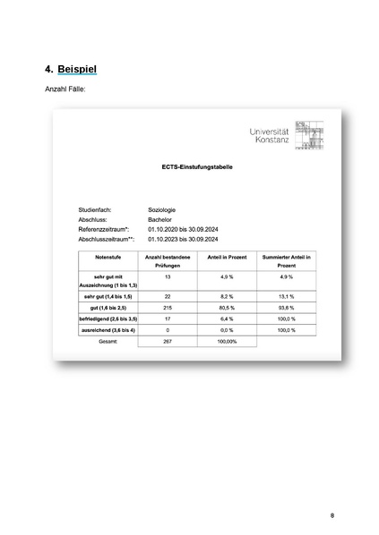 Datei:Anleitung ECTS-Kohorten 250305.pdf