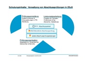 nächste Seite →