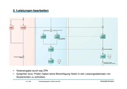 nächste Seite →