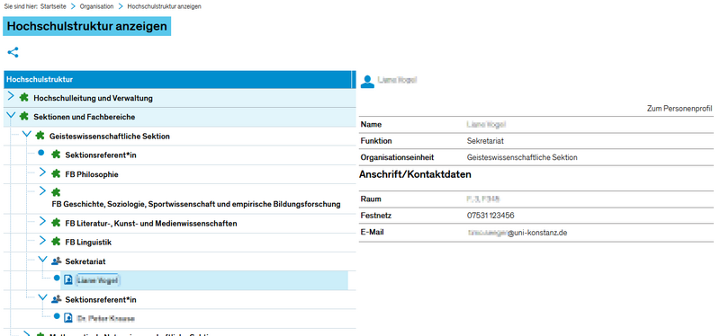 Datei:Hochschulstruktur.png
