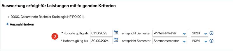 Datei:KohorteZeitraum-markiert.jpeg