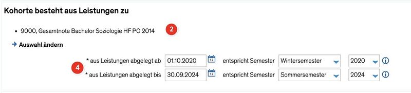 Datei:KohorteLeistungen-markiert.jpeg