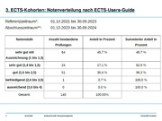 nächste Seite →
