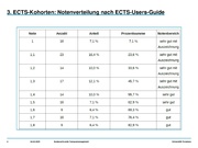 nächste Seite →