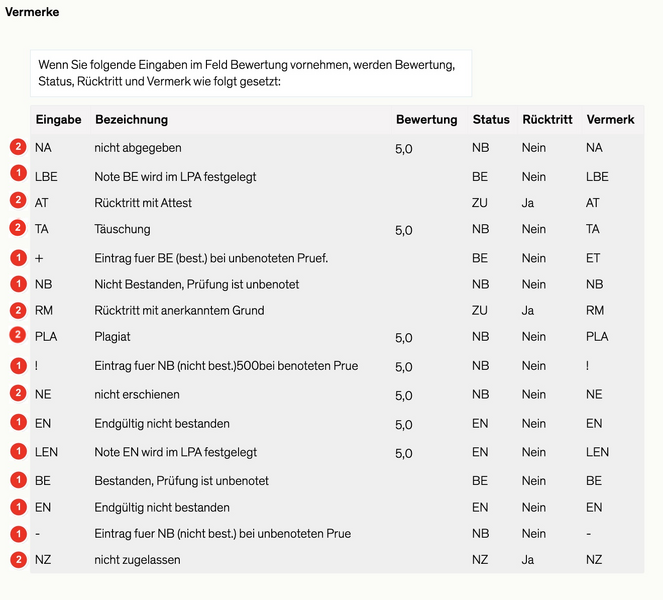 Datei:Bewertungsarten Vermerke-Stempel-01.png
