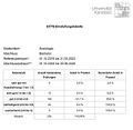 Vorschaubild der Version vom 15:28, 19. Okt. 2026